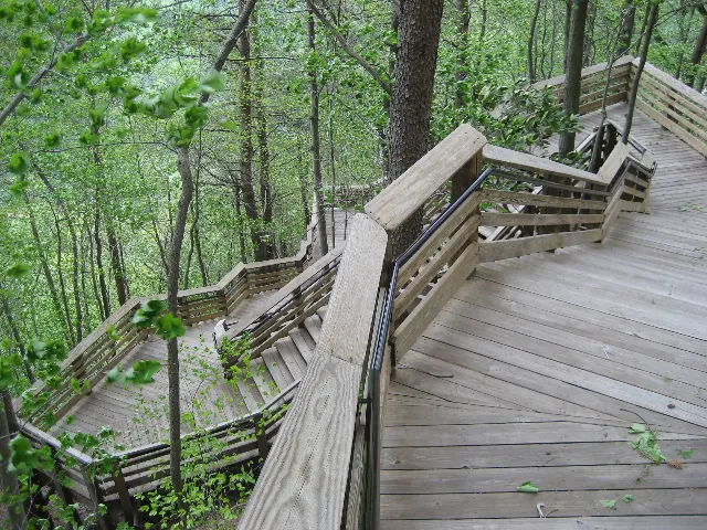 New River Gorge Bridge Catwalk