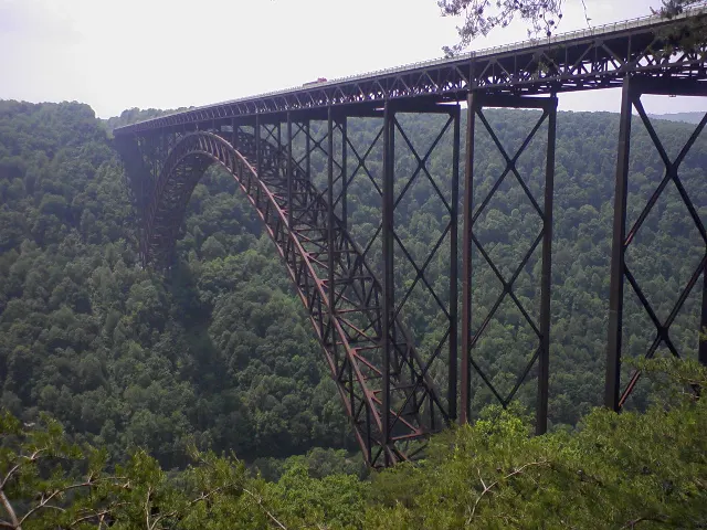 New River Gorge National Park Scenic Overlooks